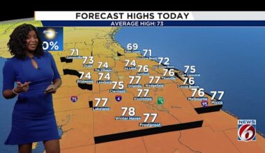 Starting chilly in Central Florida with waning winds