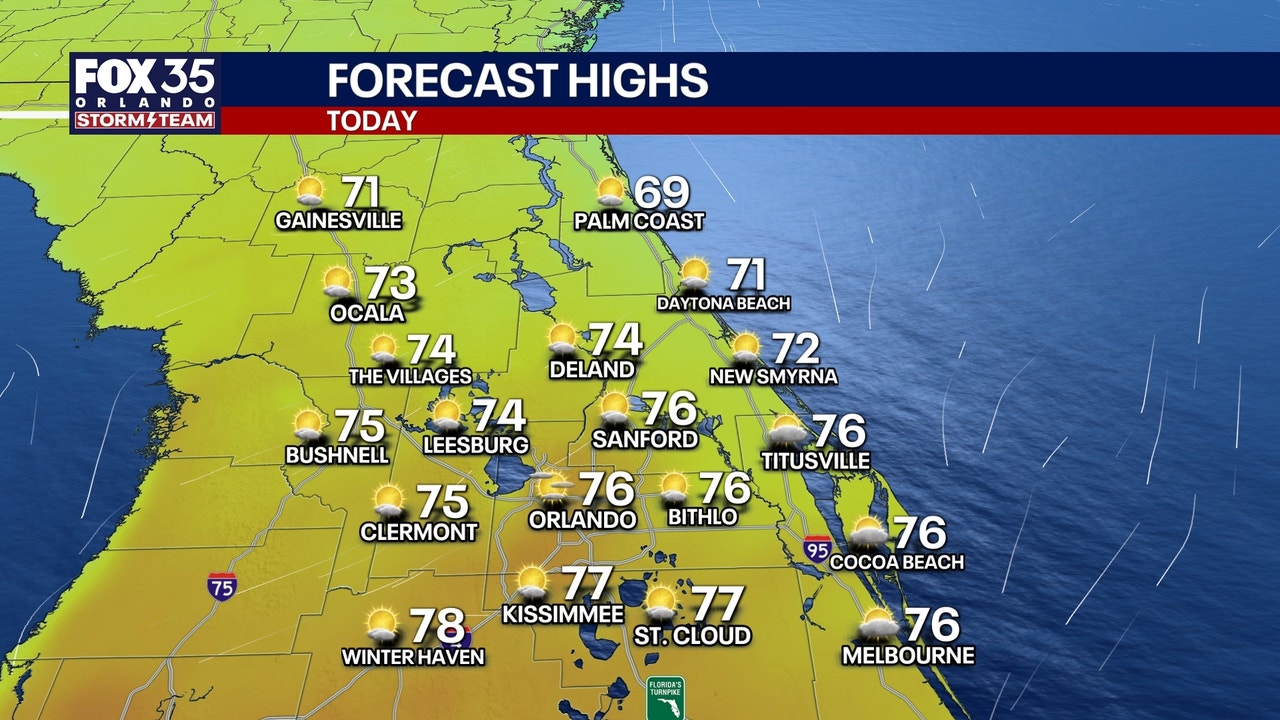 Orlando weather: warm temperatures to kickoff the weekend