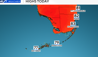 Warm and dry weekend for South Florida, as rain chances stay at or above 0% for Saturday, Sunday
