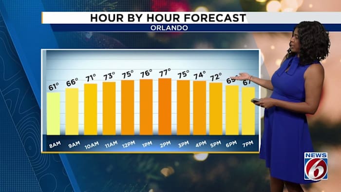 Breezy start to Christmas week with warming trend ahead for Central Florida