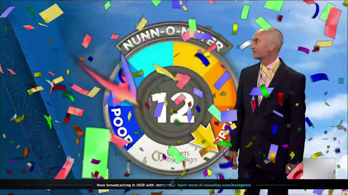 Patchy to dense fog, Warming trend continues through the weekend