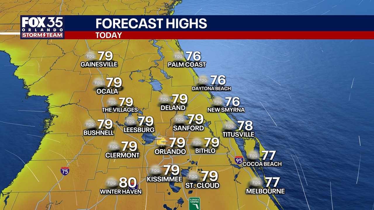 Orlando weather: Mild weather continues ahead of cold front next week