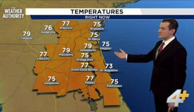 Sunshine and warmth persist into weekend after Christmas