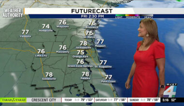 Meteorologist Michelle McCormick has your Friday forecast