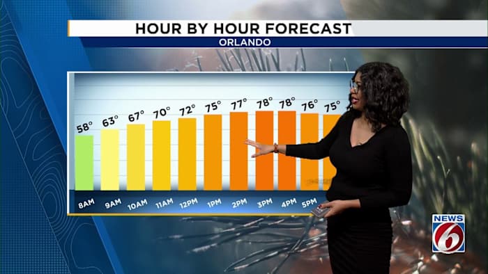 Saturday starts foggy across Central Florida
