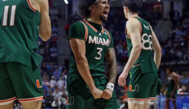Miami Hoops In A Great Position Heading Into ACC Play