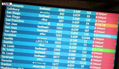 Post-Christmas travel chaos: Multiple U.S. airports hit by widespread delays, over 500 in Orlando