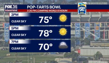 Orlando weather: Warm, sunny weekend before sharp New Year’s cooldown