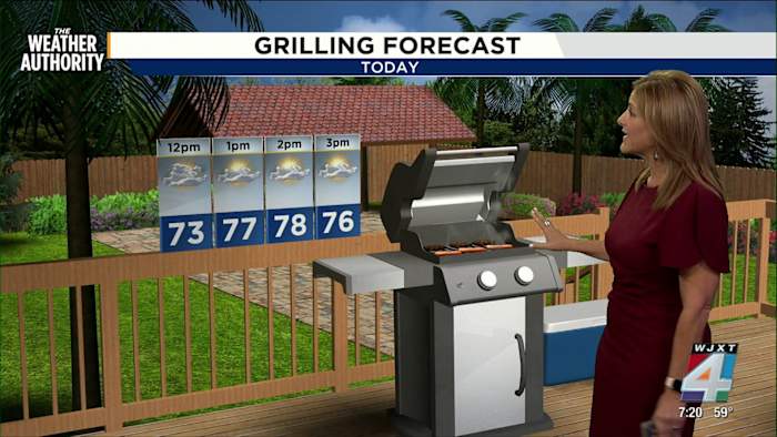 Meteorologist Michelle McCormick has your Sunday forecast