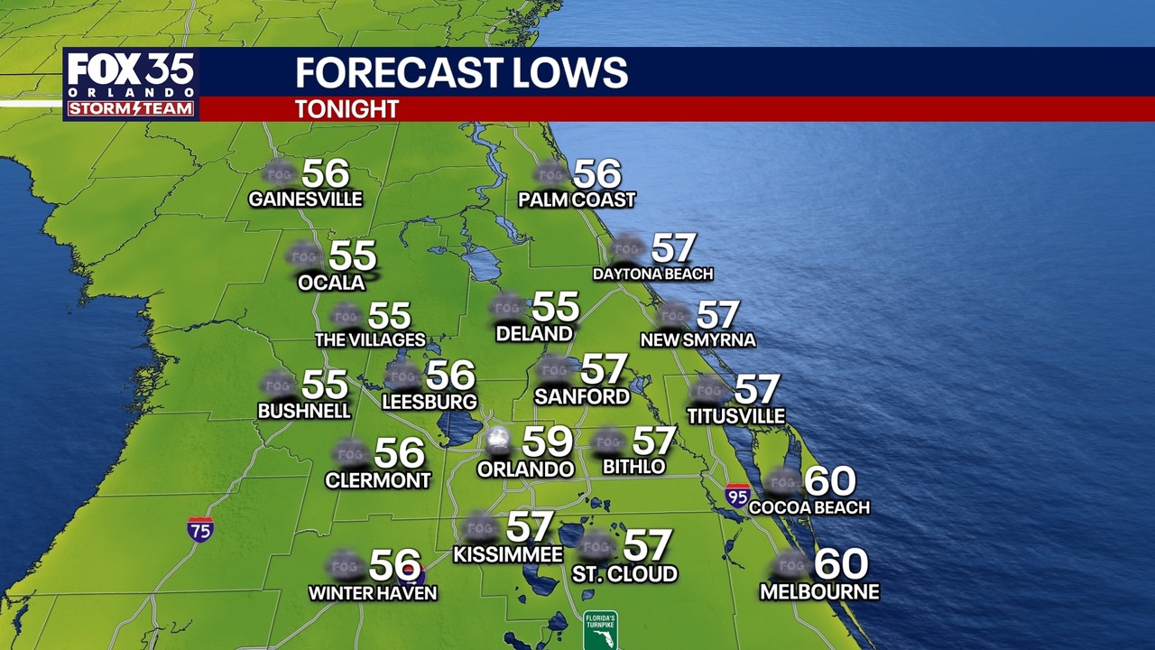 Orlando weather: Sunshine and fog today, cold front to start the week