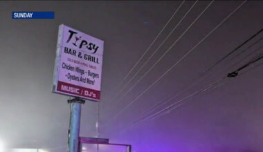 Off-duty officers were already working outside Jacksonville bar at the time of triple shooting