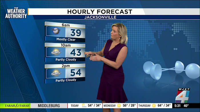 Wind chills plunge temperatures into the 30s