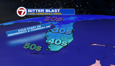 Winter Is Coming - WSVN 7News | Miami News, Weather, Sports