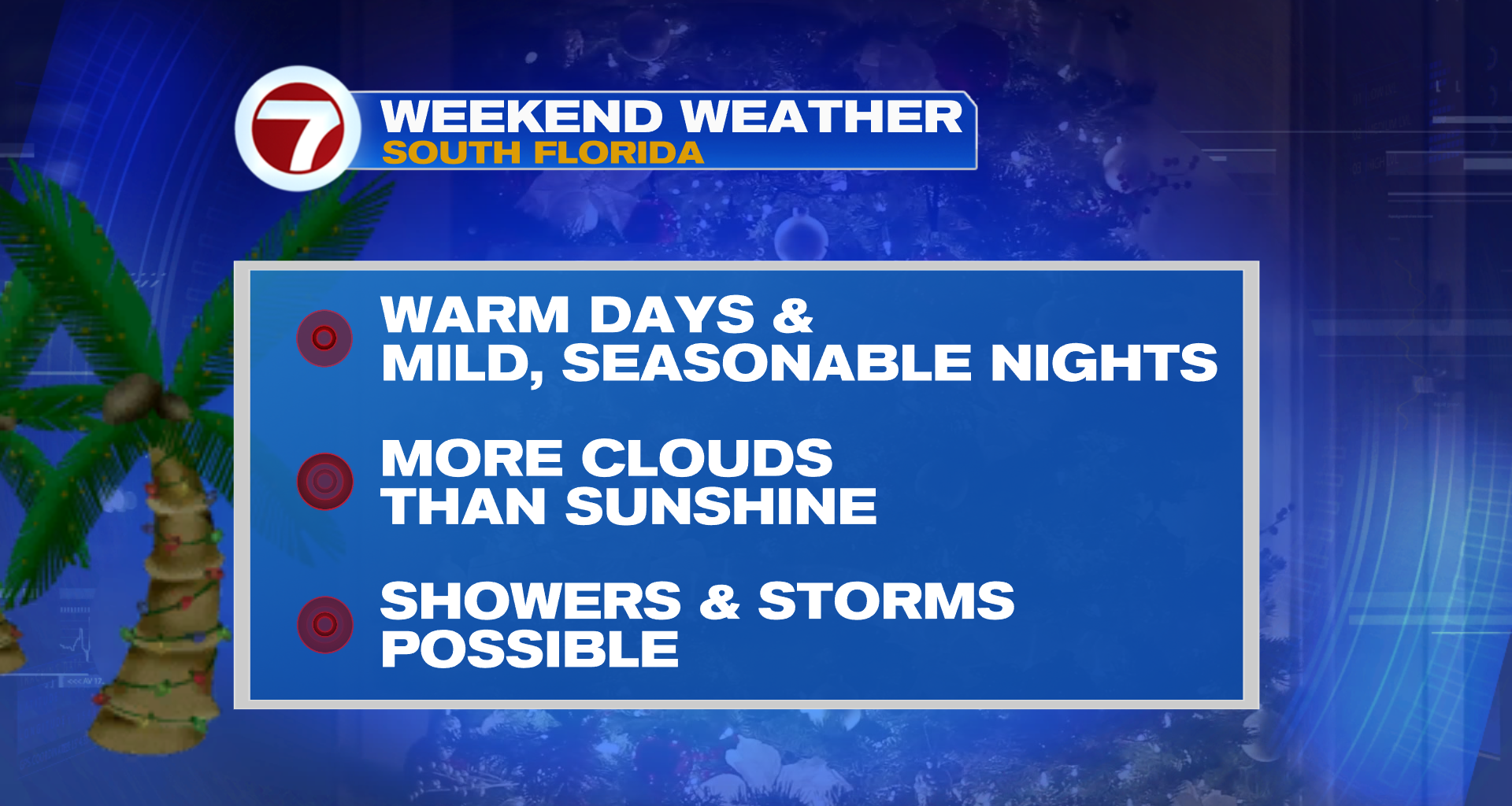 Changes Coming this Weekend - WSVN 7News | Miami News, Weather, Sports