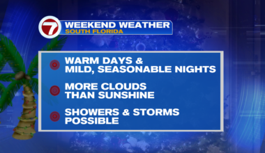 Changes Coming this Weekend - WSVN 7News | Miami News, Weather, Sports