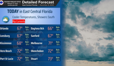 Central Florida has a cool start with plenty of sun for Tuesday – Orlando Sentinel
