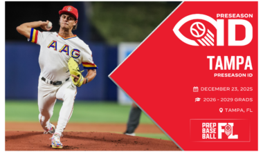 Tampa Preseason ID: Data Dive, Pitchers