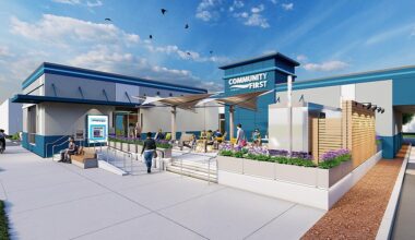 Community First to start bakery transformation into Murray Hill branch