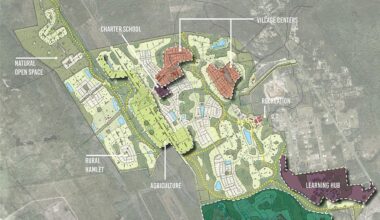 4,000-home development of Agricola property in Clay County seeking permits