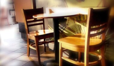 These 9 Central Florida restaurants were shut down over health concerns