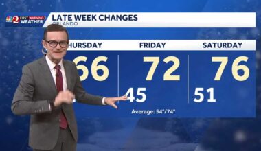 Sunny skies, comfortable temperatures today for Central Florida