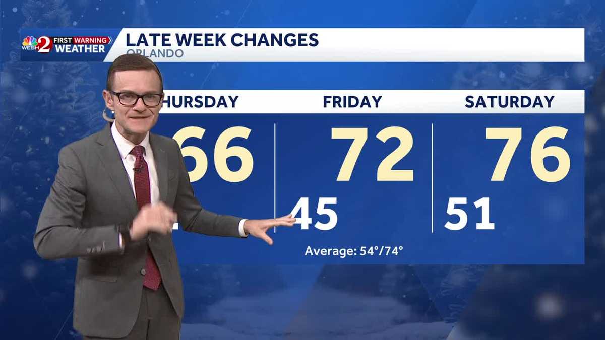 Sunny skies, comfortable temperatures today for Central Florida