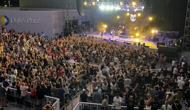 Daily’s Place to temporarily close during ‘Stadium of the Future’ renovations