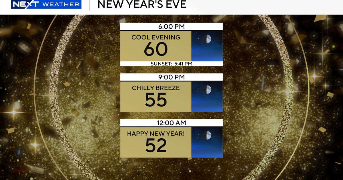 South Florida will be cold to end 2025 as temperatures tumble into 40s, 50s by midnight