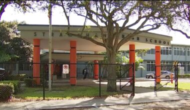 5 students hospitalized after taking ‘gummies’ at Stranahan High in Fort Lauderdale – NBC 6 South Florida