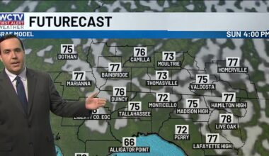 Staying above average to end the weekend