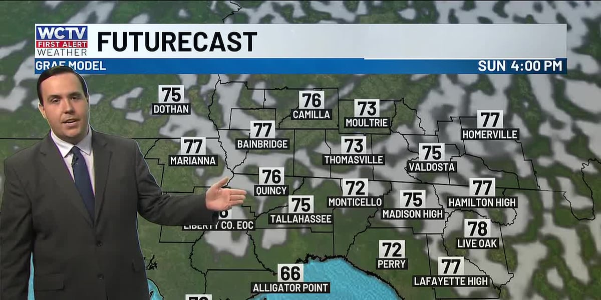 Staying above average to end the weekend