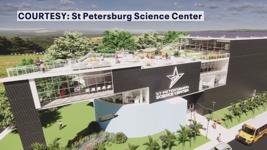 Future plans for the Science Center