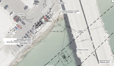 John’s Pass dredging could get started in January | Beaches