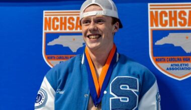 Looking back: The best Jacksonville area sports moments of 2025 | Sports