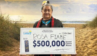 Jacksonville woman wins $500K lottery prize | Local News