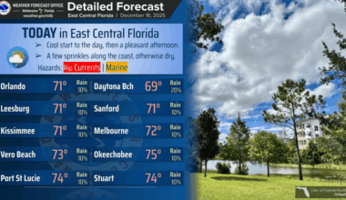 Cool start will have pleasant and cloudy afternoon – Orlando Sentinel