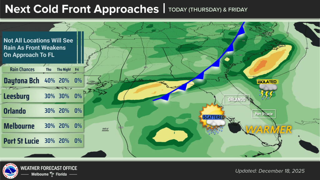 Another cold front is making its way to Central Florida – Orlando Sentinel