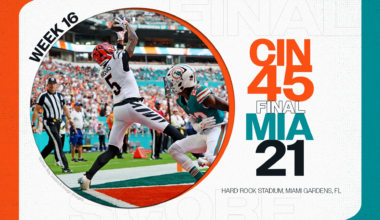 Three takeaways from Miami's Week 16 loss