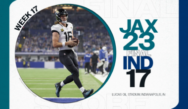 Recapping Jacksonville's Week 17 performance