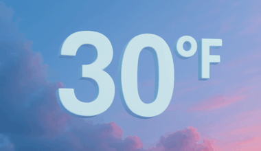 Florida Weather Alert: Tallahassee Starts Near 35° Today, Winter Chill Fades Before Christmas Travel