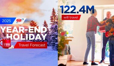 AAA Projects Record 122 Million Americans Will Travel During Year-End Holidays, Orlando Top Destination