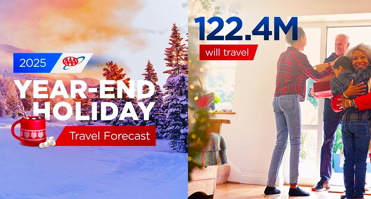 AAA Projects Record 122 Million Americans Will Travel During Year-End Holidays, Orlando Top Destination