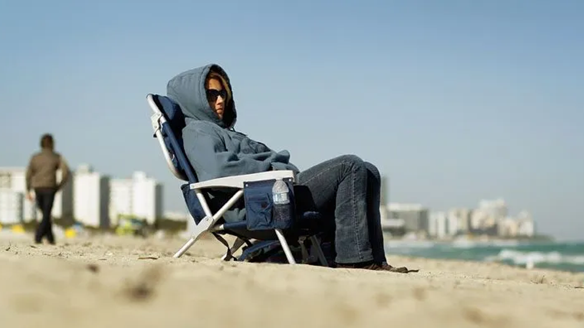 Cold front for New Year’s Eve in South Florida and Miami – NBC 6 South Florida