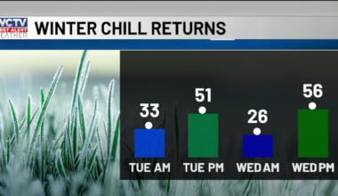Tracking a blast of winter air 🥶