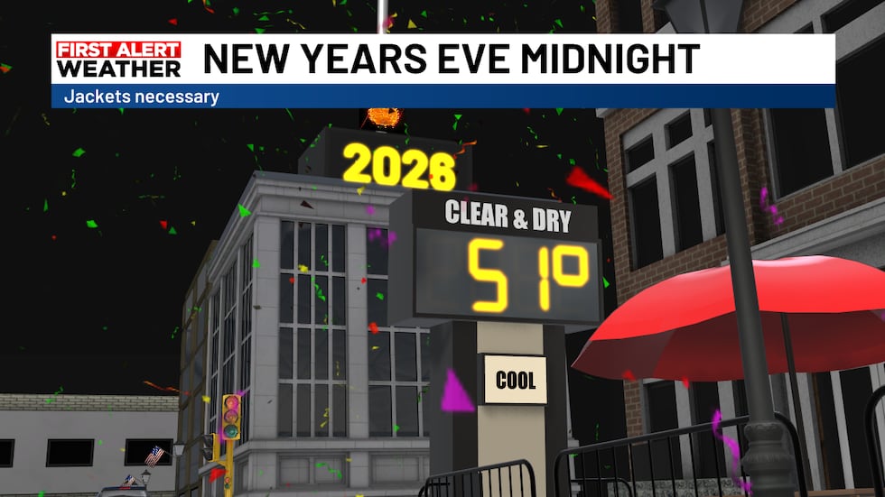 At midnight temperatures will be in the low to mid 50s for New Year's Eve at the stroke of...