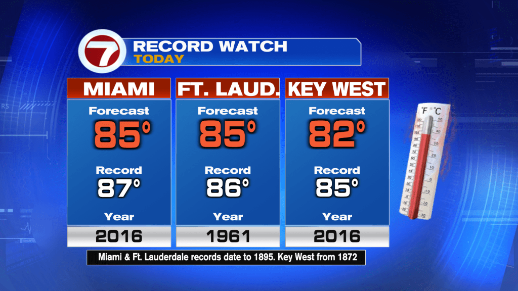 On Record Watch - WSVN 7News | Miami News, Weather, Sports