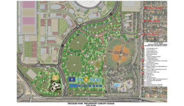 Soccer stadium will open before most of Freedom Park greenspace