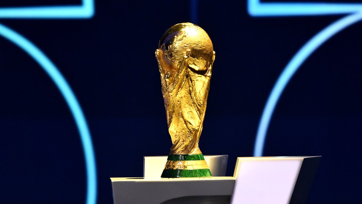 The 2026 FIFA World Cup schedule is here, with 7 games being held in Miami – NBC 6 South Florida