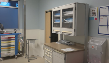 Accidents remain bigger threat to children as flu cases rise across the Big Bend