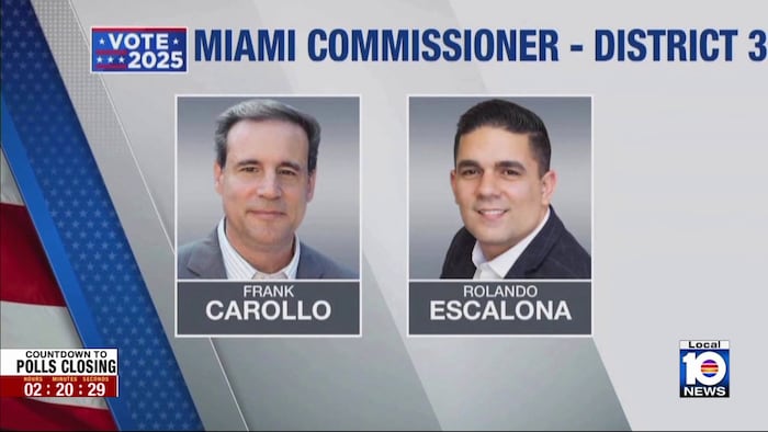 Miami District 3 commission race pits political newcomer against dynast